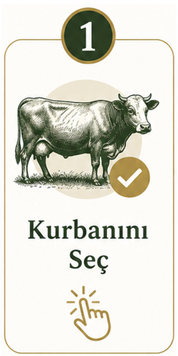 anasayfa_kurbaninisec