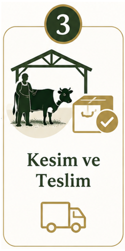 anasayfa_teslimat